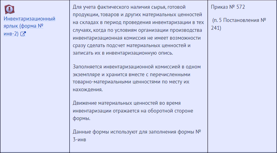 Формы документации, фиксирующие результаты инвентаризации